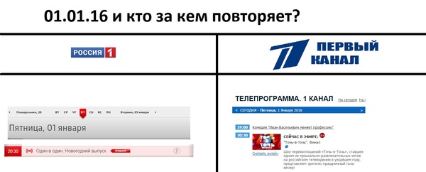 ,      , 2 ,    , , Ctrl-C Ctrl-V