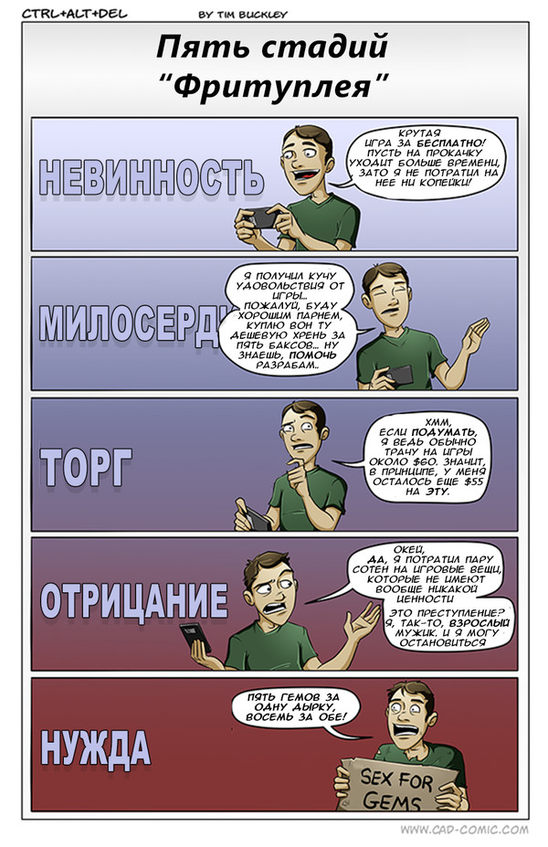 Комикс CAD - 5 стадий фритуплея (здравствуй, Гейб)