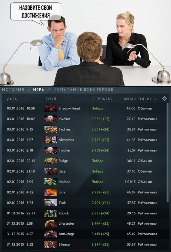 ����� ������ ������ �� ������