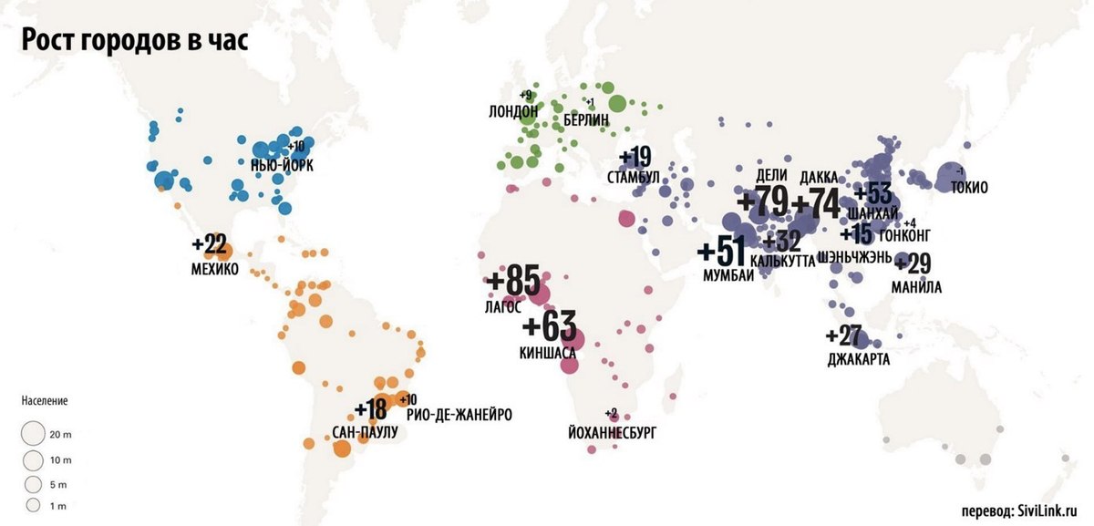 Рост населения городов. Крупнейшие городские агломерации мира на карте. Крупнейшие агломерации мира на карте мира. Карта крупнейших городов мира. Крупные города мира на карте.