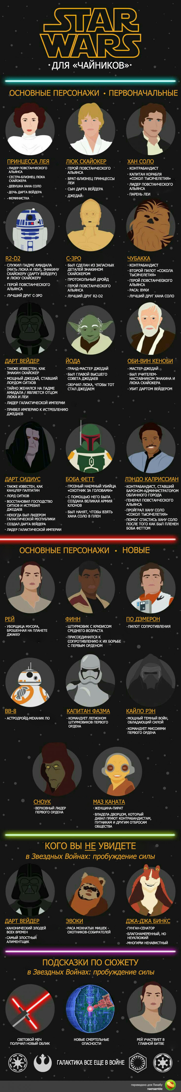    &quot;&quot;