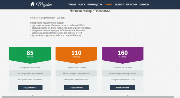 ��� �������� ��� ���������