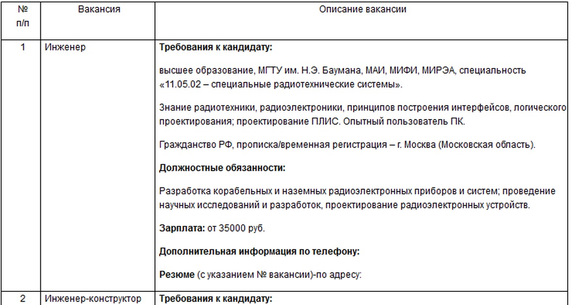 Летела лопата упала в болото какая зарплата такая работа картинки