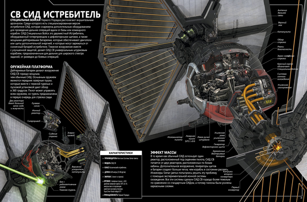     ( ) Star Wars, Episode7,   VII:  , , , Cross sections, , 