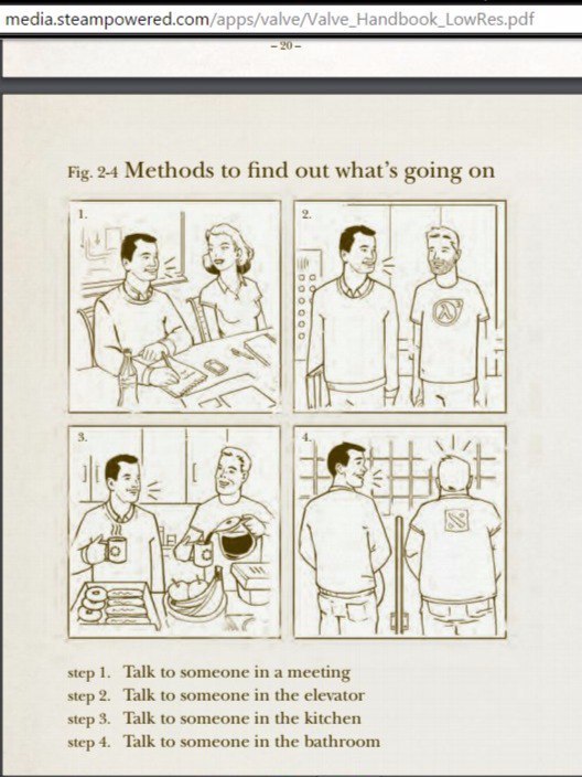 ������� � �� Valve ����� � ����� ����� �������� � HL3.���� ���� ����� ���������