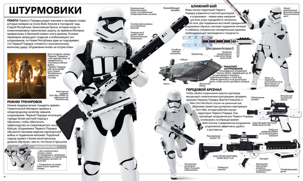 ���������� ������� �������, ������ 7