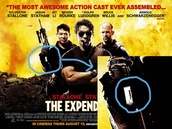 ������� ������������ �������������.