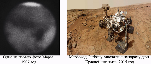 Mars: from the past to the present - Space, Mars, , Longpost