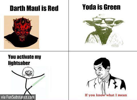The Force Awakens