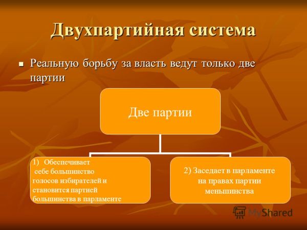 За что борются демократы. Смотреть фото За что борются демократы. Смотреть картинку За что борются демократы. Картинка про За что борются демократы. Фото За что борются демократы