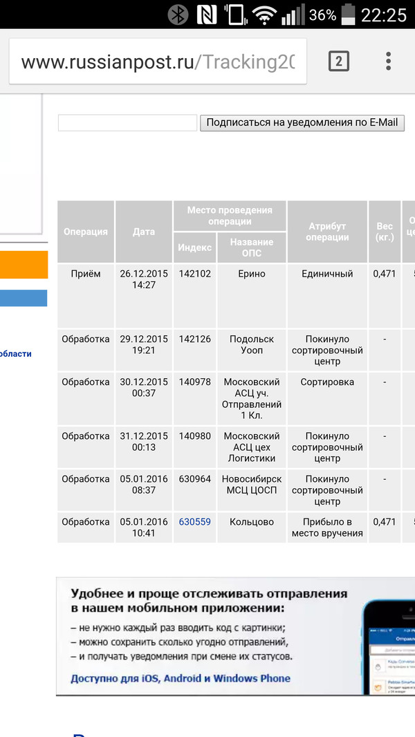 ������� ������� ������ �������.