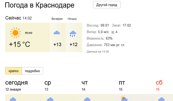 Зима на юге России