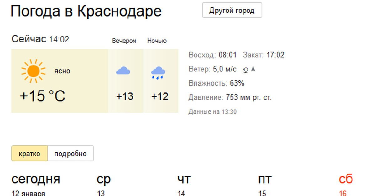Погода сейчас вечером. Погода в Краснодаре. Погода в Краснодаре сегодня. Погада в кр. Погода в Краснодаре сейчас.