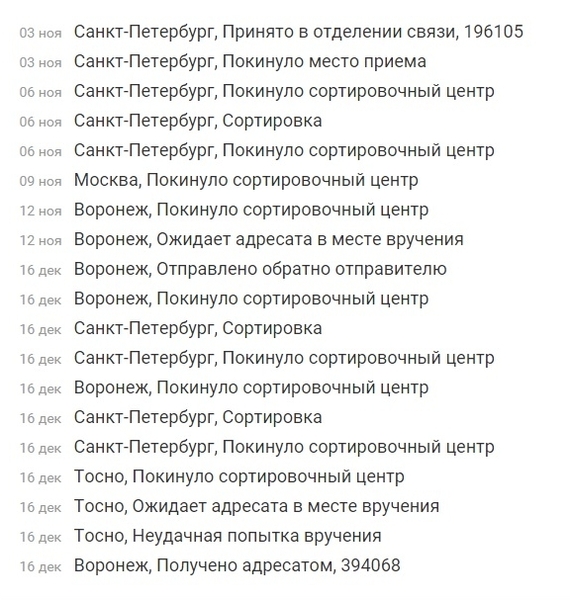 ����� ����� ������...