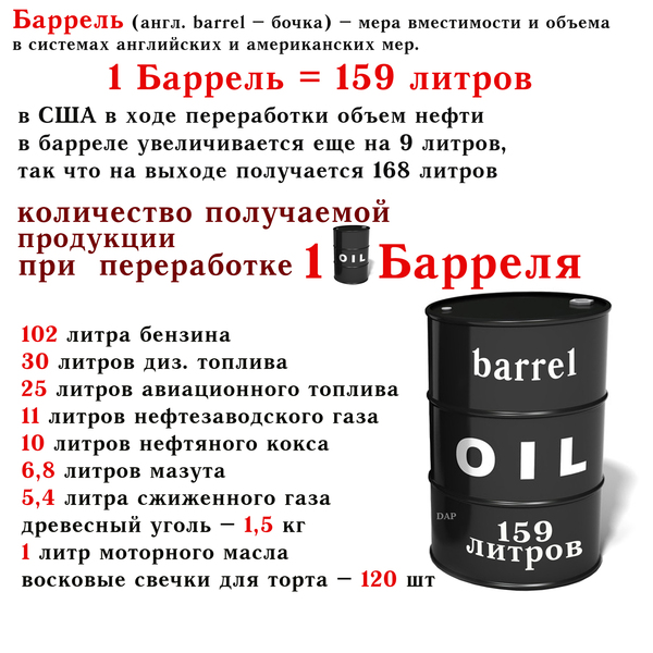 Картинки что делают из нефти