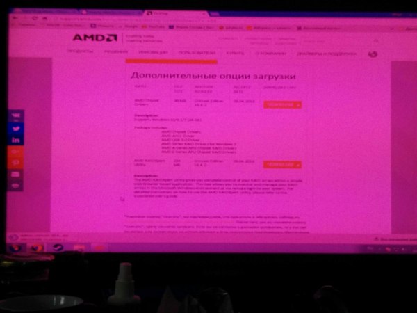 �������� ��������