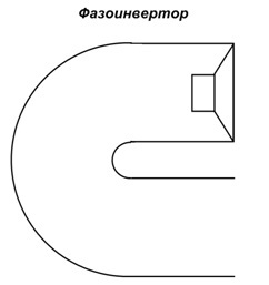 Туманный рупор что это. Смотреть фото Туманный рупор что это. Смотреть картинку Туманный рупор что это. Картинка про Туманный рупор что это. Фото Туманный рупор что это