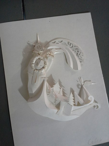 � - ������ �����, ��� �������� ������������� � ������� �������