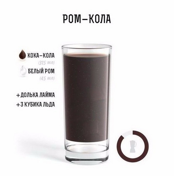 рецепты коктейлей в картинках. 1463238951189166087. рецепты коктейлей в картинках фото. рецепты коктейлей в картинках-1463238951189166087. картинка рецепты коктейлей в картинках. картинка 1463238951189166087. Состав:Ром светлый 45 млСок грейпфрутовый 45 млПоказать полностью. Сок мандариновый 45 млСахар 0.5 ч.л.
