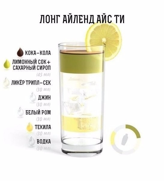 рецепты коктейлей в картинках. 1463238954151072025. рецепты коктейлей в картинках фото. рецепты коктейлей в картинках-1463238954151072025. картинка рецепты коктейлей в картинках. картинка 1463238954151072025. Состав:Ром светлый 45 млСок грейпфрутовый 45 млПоказать полностью. Сок мандариновый 45 млСахар 0.5 ч.л.
