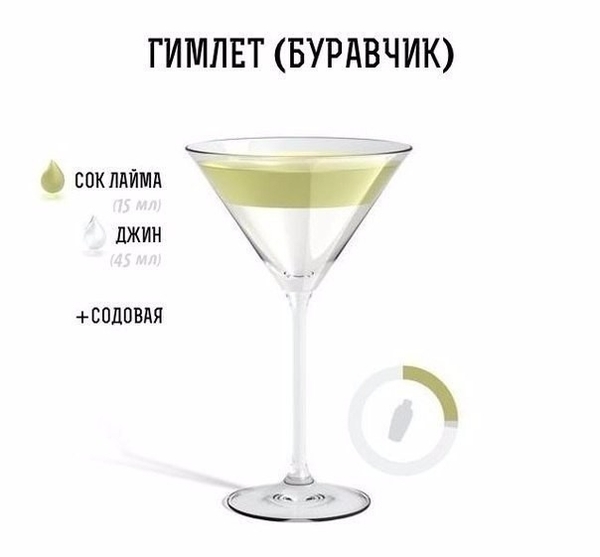 рецепты коктейлей в картинках. 1463238955137611184. рецепты коктейлей в картинках фото. рецепты коктейлей в картинках-1463238955137611184. картинка рецепты коктейлей в картинках. картинка 1463238955137611184. Состав:Ром светлый 45 млСок грейпфрутовый 45 млПоказать полностью. Сок мандариновый 45 млСахар 0.5 ч.л.