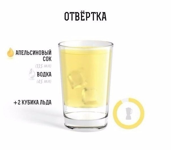 рецепты коктейлей в картинках. 1463238955172610887. рецепты коктейлей в картинках фото. рецепты коктейлей в картинках-1463238955172610887. картинка рецепты коктейлей в картинках. картинка 1463238955172610887. Состав:Ром светлый 45 млСок грейпфрутовый 45 млПоказать полностью. Сок мандариновый 45 млСахар 0.5 ч.л.