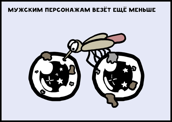 Рисование с Чиликом. Милый персонаж Милота, Персонажи, Урок, Рисование, Чилик, Длиннопост