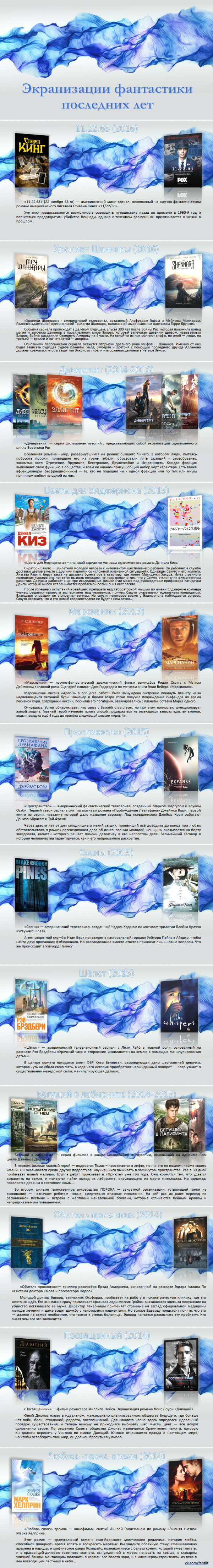 Экранизации фантастики последних лет | Пикабу