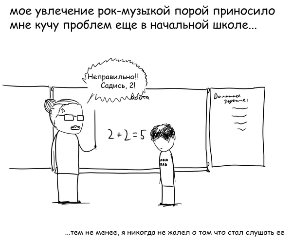 Школьные проблемы