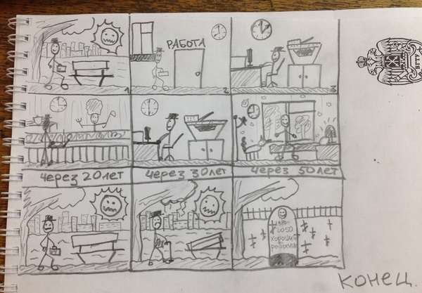 Жизненный цикл