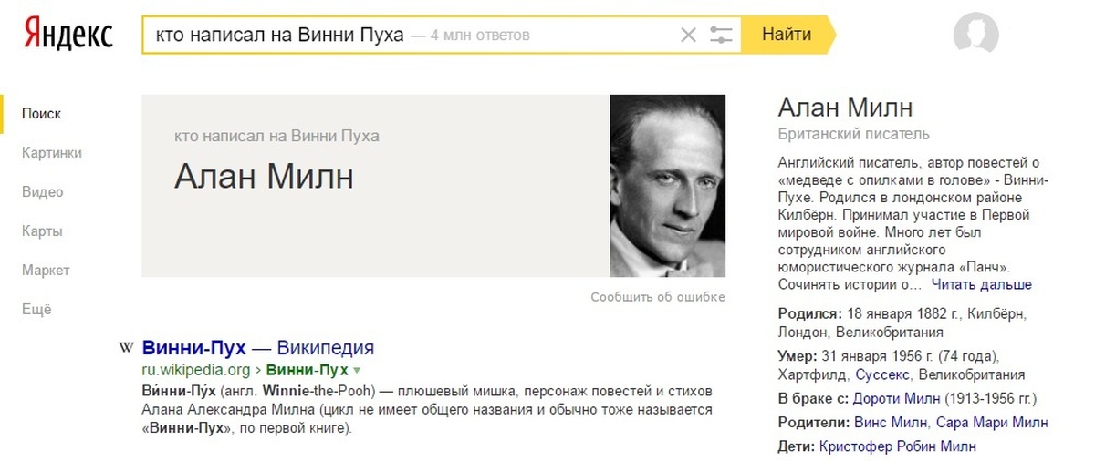 кто написал винни пуха автор. если согласны с утверждением. выбери цифру. последняя цифра твоего дня рождения. кто ты по дню рождения и месяцу.