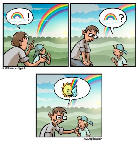 Папа, откуда берется радуга?