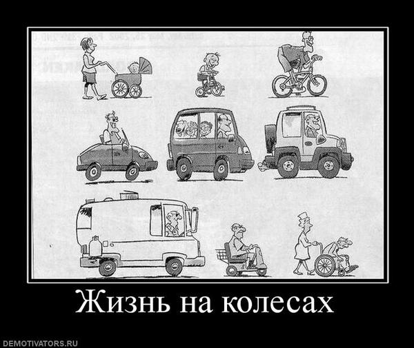 Прямолинейность пути