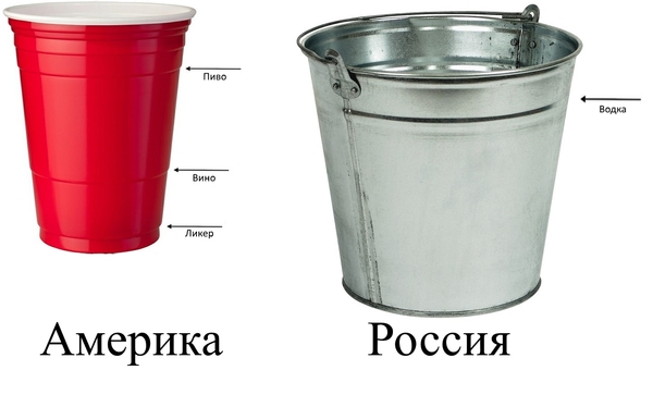     ().   . , и , 