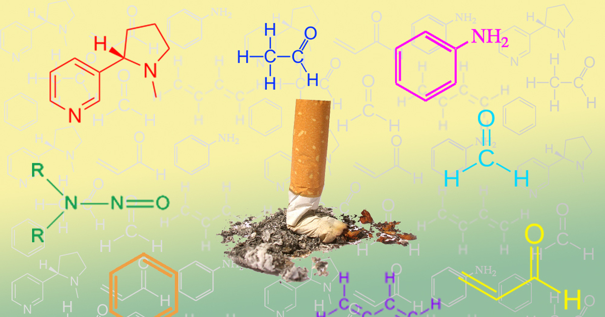 Никотин токсин. Синтез никотина. Органический Синтез. Никотин. Никотин химия.