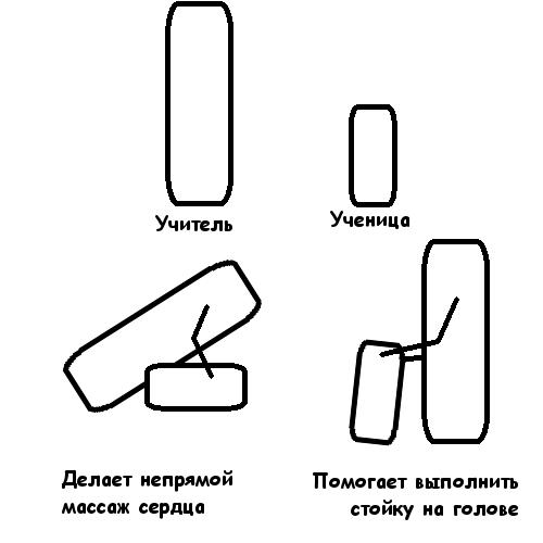Проверка фантазии | Пикабу
