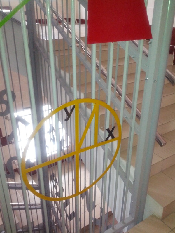 �� ������ ����������