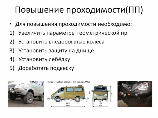 Доработка Газельки к поездке через всю Россию. Размышления Длиннопост, Россия, Путешествия, Поездка, Авто, Приключения, Газель