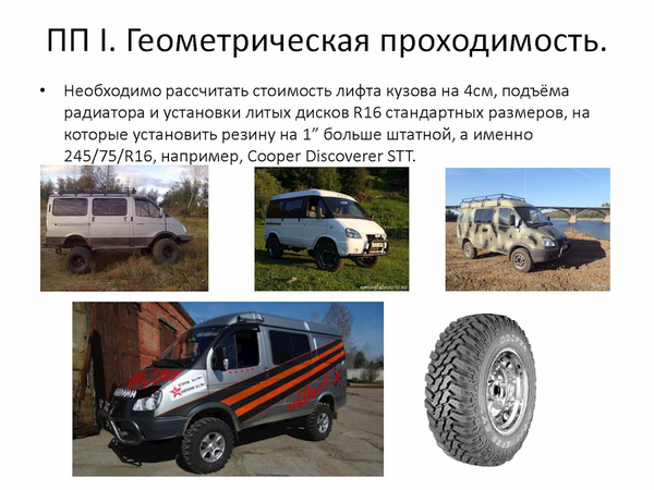 Доработка Газельки к поездке через всю Россию. Размышления Длиннопост, Россия, Путешествия, Поездка, Авто, Приключения, Газель