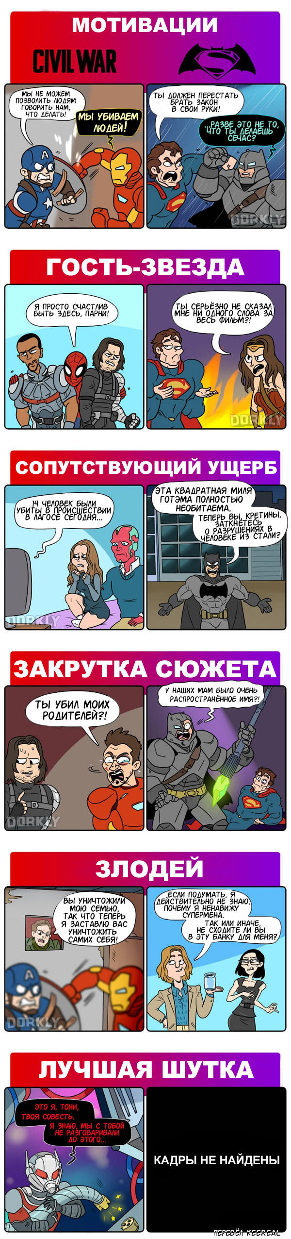 "������ ������ ���������" ������ "����������� �����"