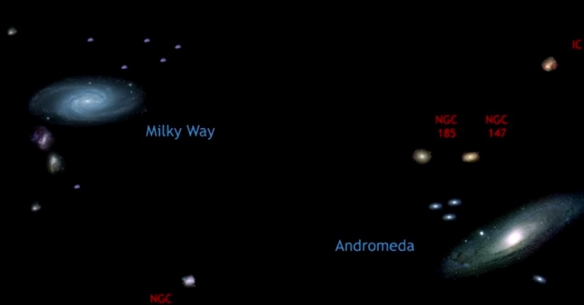 Третье по яркости звезда андромеды. Галактика Андромеды схема. Карта Галактики Андромеда. Галактика Млечный путь Андромеда и треугольник. Местная группа галактик Млечный путь.