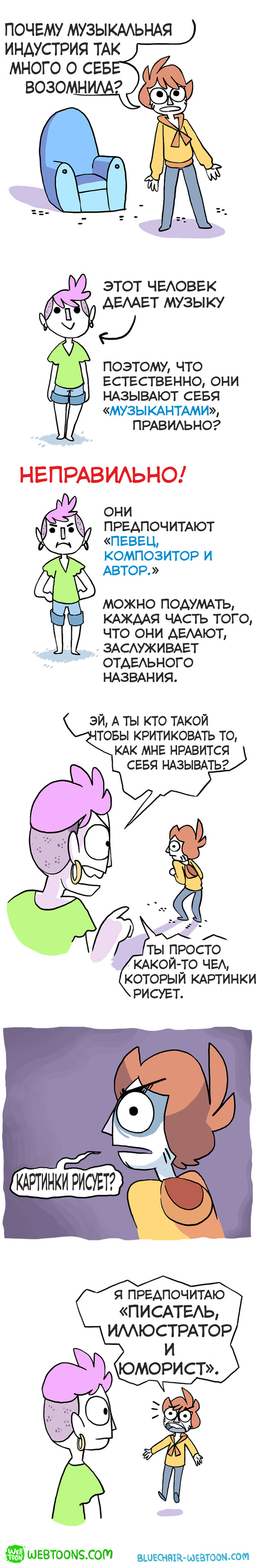 Выбор верного названия