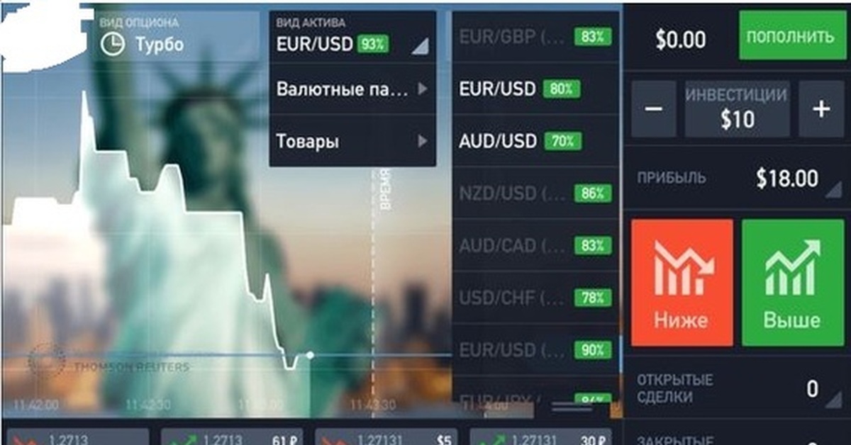 бинарные сайт. бинарные опционы. бинарные опционы. доход с бинарных. бинарная схема сетевого маркетинга.
