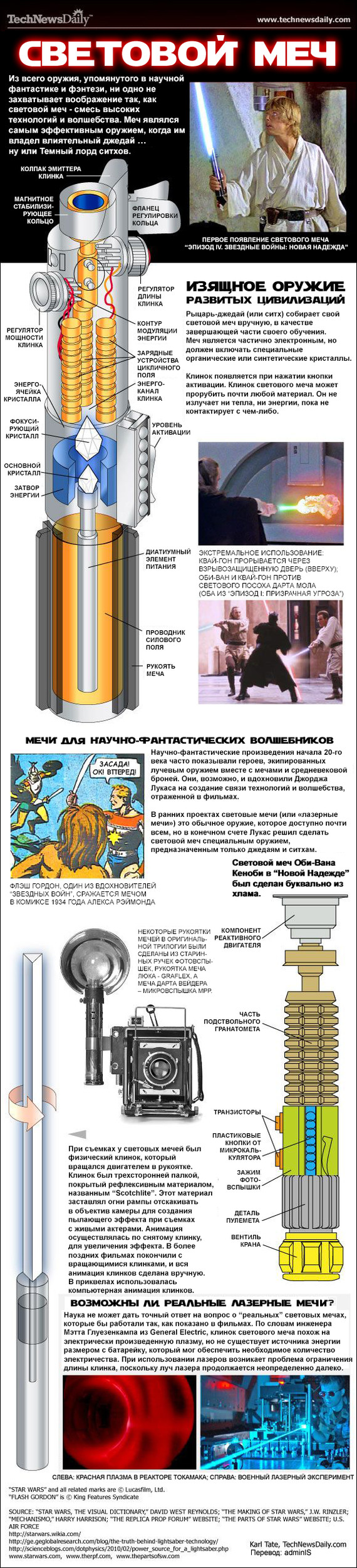 Lightsaber (���.)