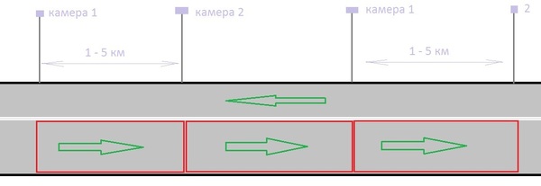    , , 