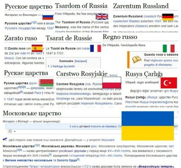 ���������� ������� �������