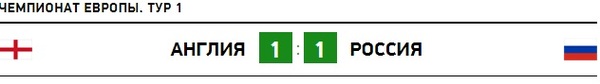 Первый матч России на Евро 2016