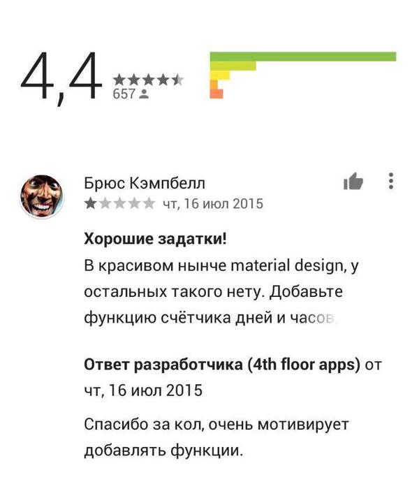 Ответ разработчика на отзыв в Google Play Отзыв, Google Play, Юмор