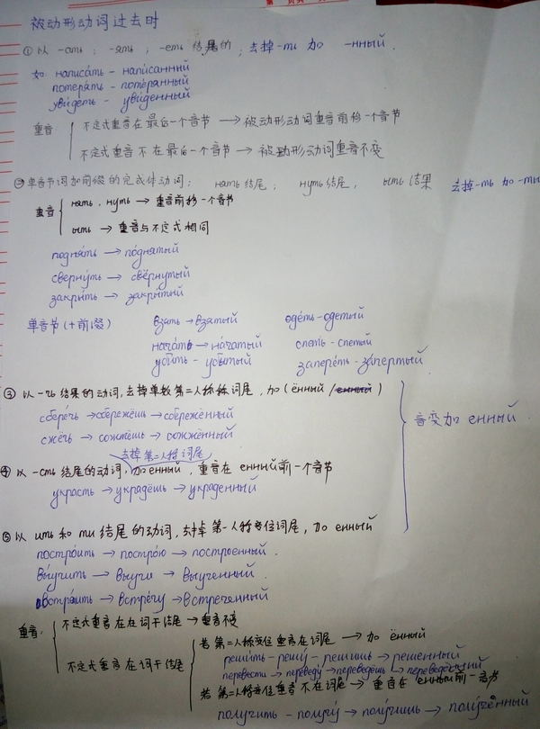 Почему трудно учить русский язык, можно ли отозвать сообщение в outlook и кривенко алёна михайловна харьков Почему трудно учить русский язык