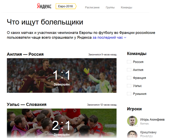 Новый сервис для фанатов футбола от Яндекса. | Пикабу